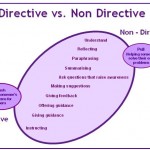 Being a good coach is it the same as being a non-directive coach?
